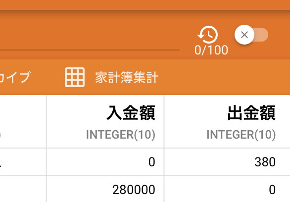 サインアウト状態の表示