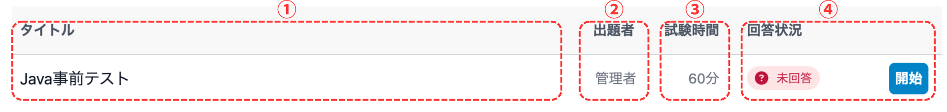 実技テストのリスト