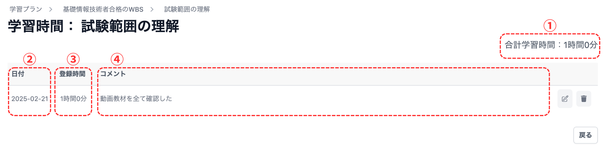 学習時間の見方